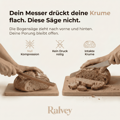 Ralvey - Bogensäge